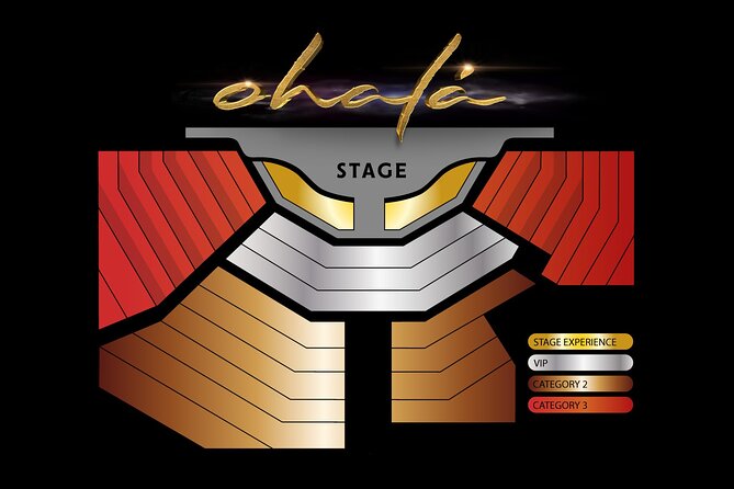 OHALÁ: Family Show in Mallorca - A 3-hour evening plan: pacing, energy, and what to expect